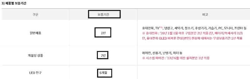 LG전자-보증기간-LG전자-유상-수리