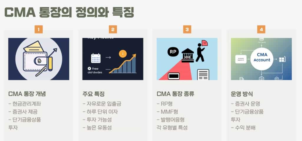 CMA-통장-추천-RP형-CMA