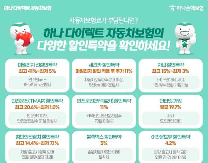 하나-다이렉트-자동차보험-보장-내용-할인-혜택