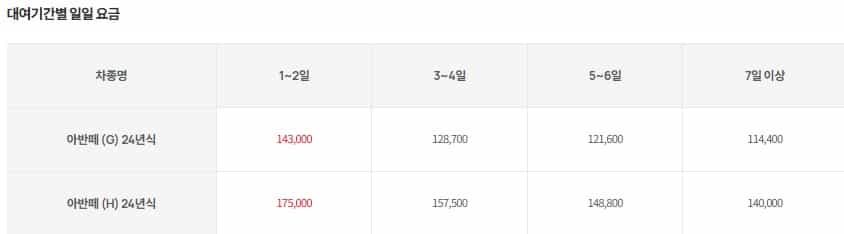 24년식-아반떼-렌탈-가격-롯데렌터카-렌탈가격