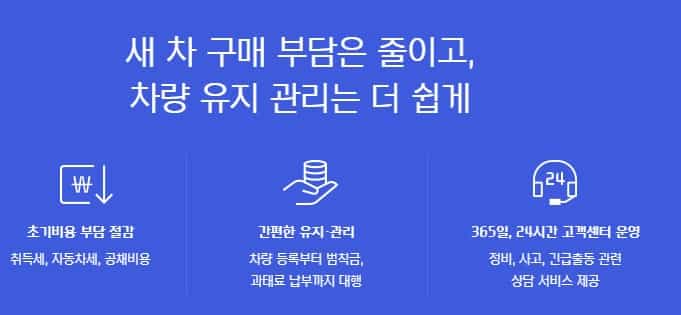 아반떼-월렌트비-할인-현대캐피탈