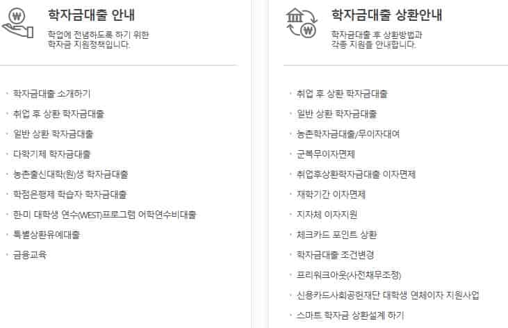 25년-대학생-학자금-대출-상환-방법