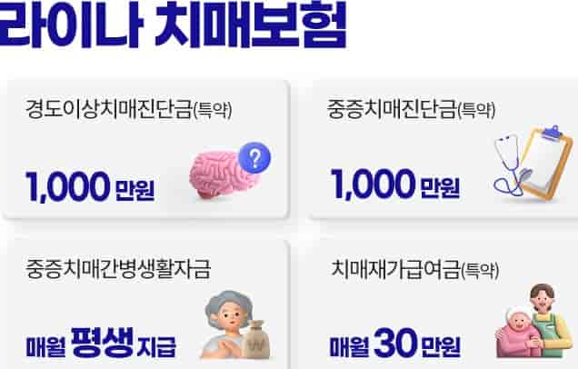 25년-간병보험-종류-라이나-치매보험