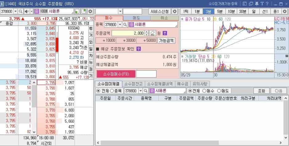 키움증권-소수점-거래-방법