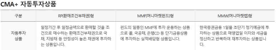 삼성증권-CMA-고금리-상품