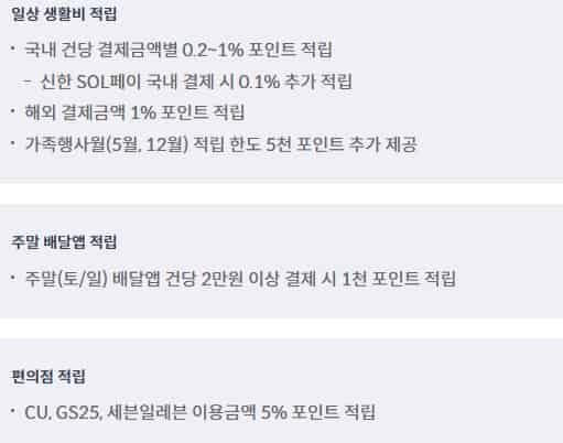 신한은행-모임카드-혜택