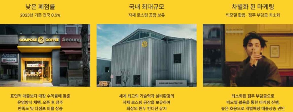 카페-창업-인테리어-비용