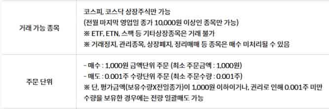 25년-키움증권-소수점-주식-소액주식투자
