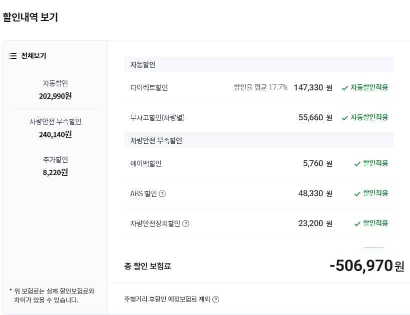 보험사별-자동차-보험-0할인