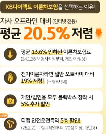 이륜차-보험료-할인