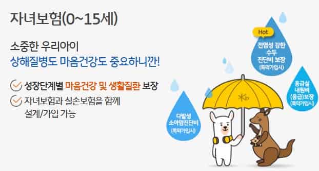 어린이-화상보험