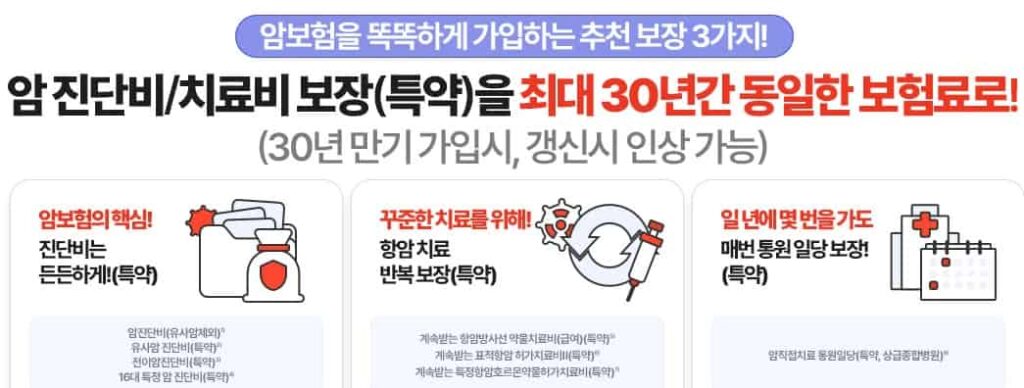 비갱신형-암보험-메리츠화재
