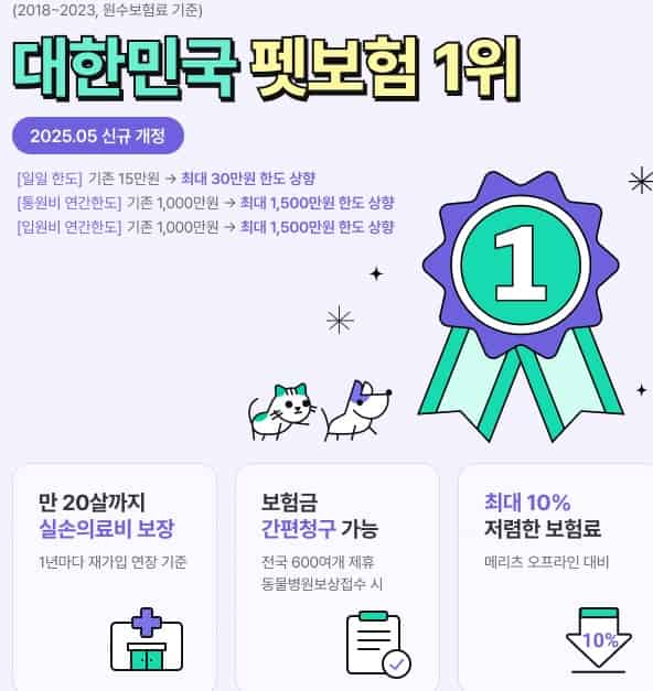 보험사별-강아지보험-가격