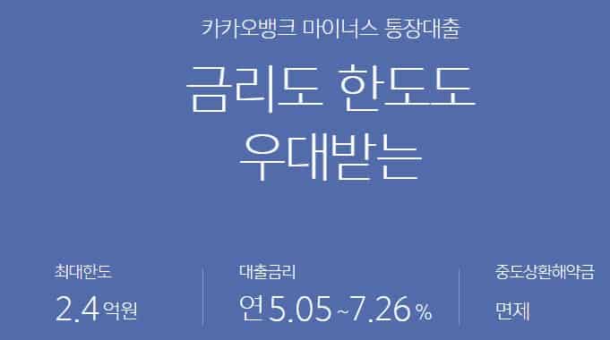 2금융권-마이너스통장-이자