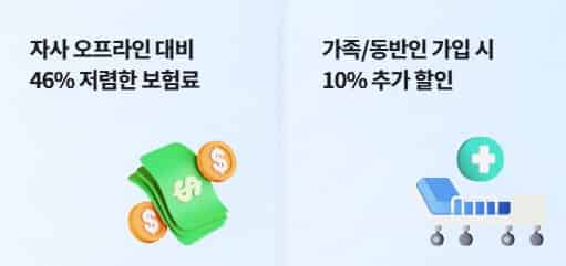 여행자보험-비교
