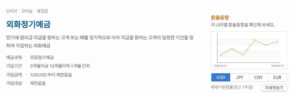 25년-달러-예금-금리-비교