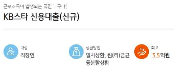 신용점수별-대출-영향-국민은행