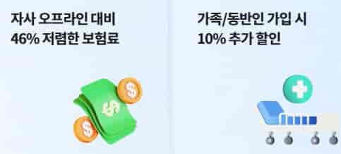 유럽-의료비-보험