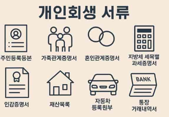 개인회생-변호사-선택-중요성