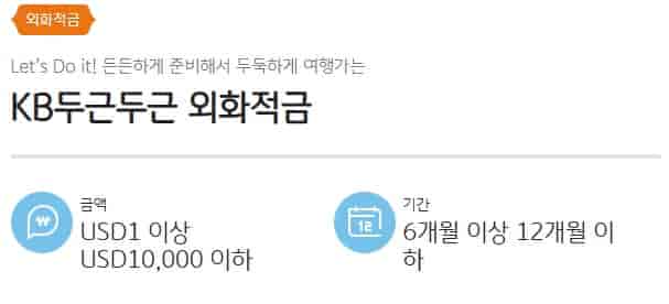 달러예금-순위