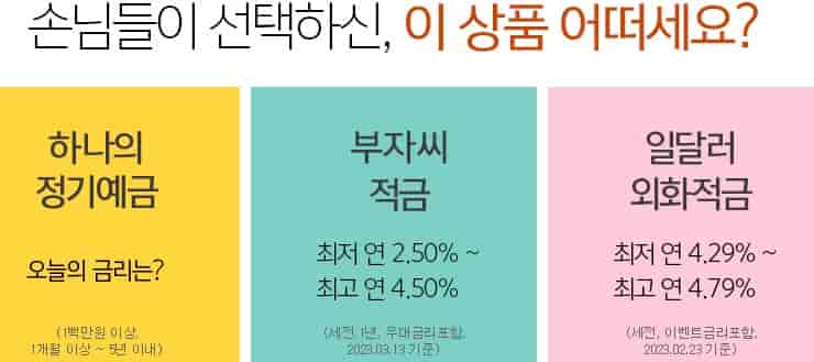 인터넷은행-예적금-순위