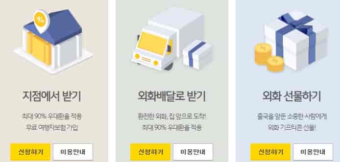 환테크-은행-추천-외화-환전-이벤트
