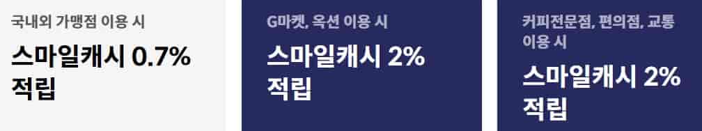 현대카드-혜택