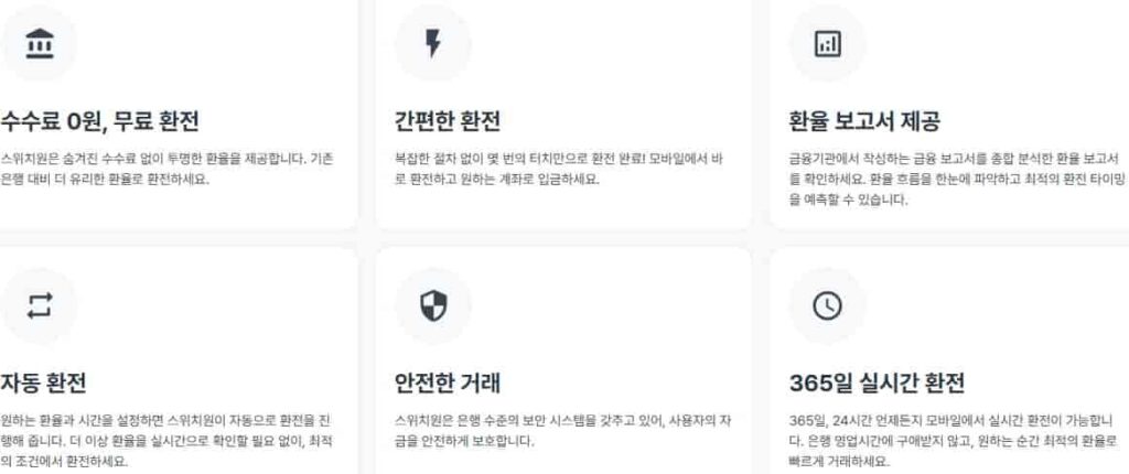 환테크-환율우대-은행-추천