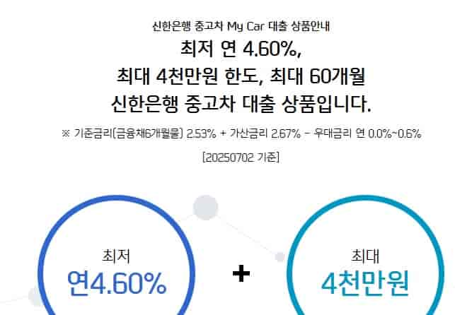 신한-마이카-할부-한도-조회