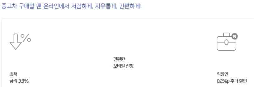 현대캐피탈-중고차론-금리
