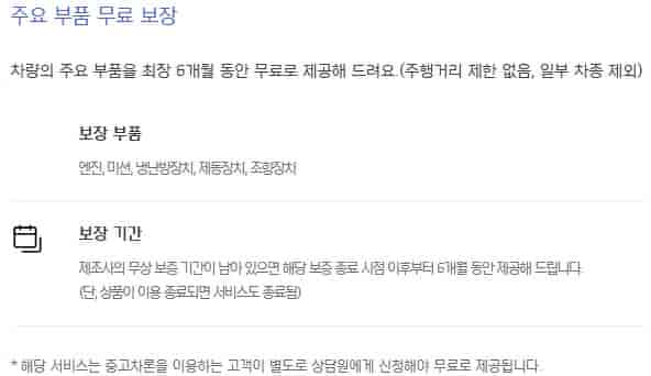 중고차-월-상환금액